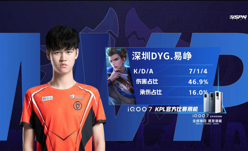 被篮球界频 被篮球界频