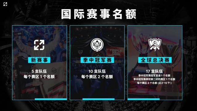 做成固定流